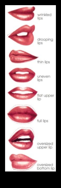 תוחם שפתיים לסוגי שפתיים שונים: עצות לשפתיים דקות, מלאות או לא אחידות