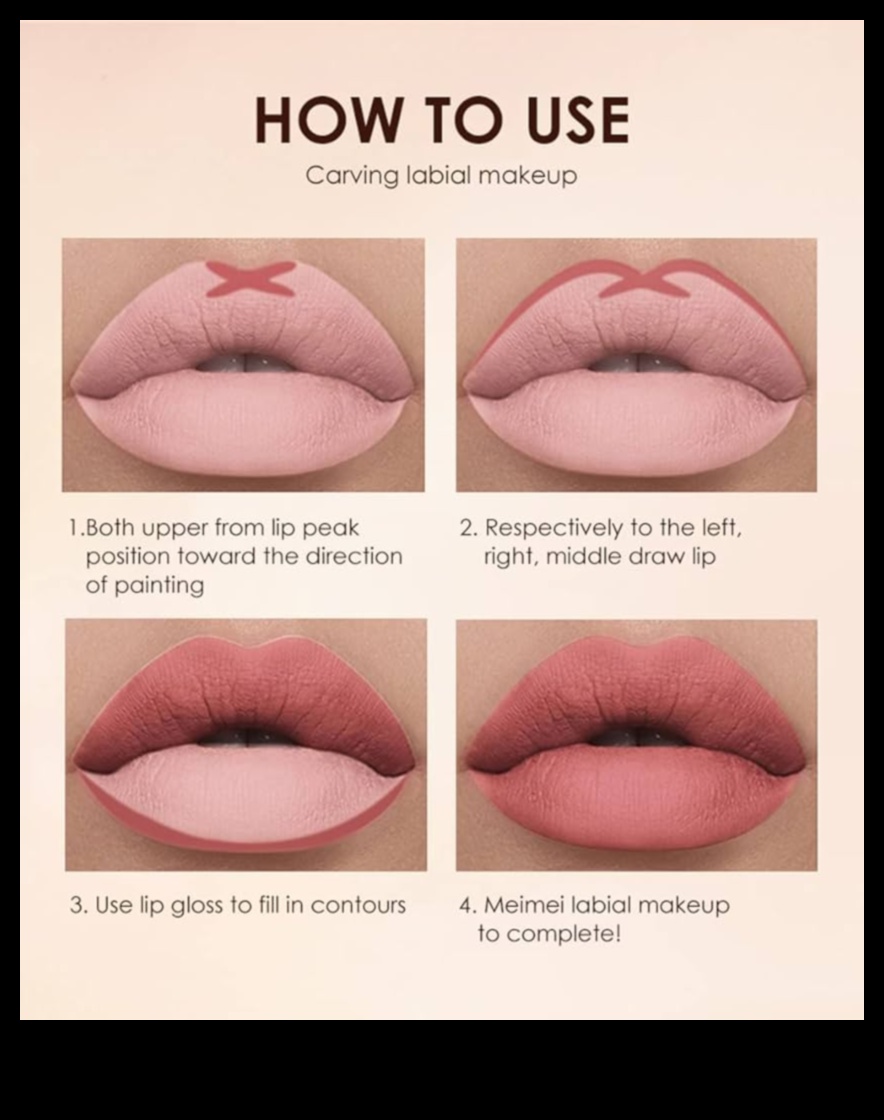 סגנונות שפתיים חדשניים: בחינת טרנדים מודרניים ואמנותיים של תוחם שפתיים