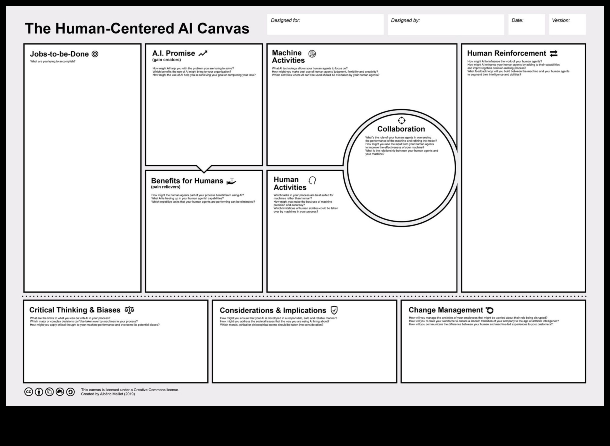 קנבס הבינה המלאכותית שבו רעיונות מקבלים צורה ומתעוררים לחיים 5 בד הבינה המלאכותית: המקום שבו רעיונות הופכים למציאות אינטליגנטית