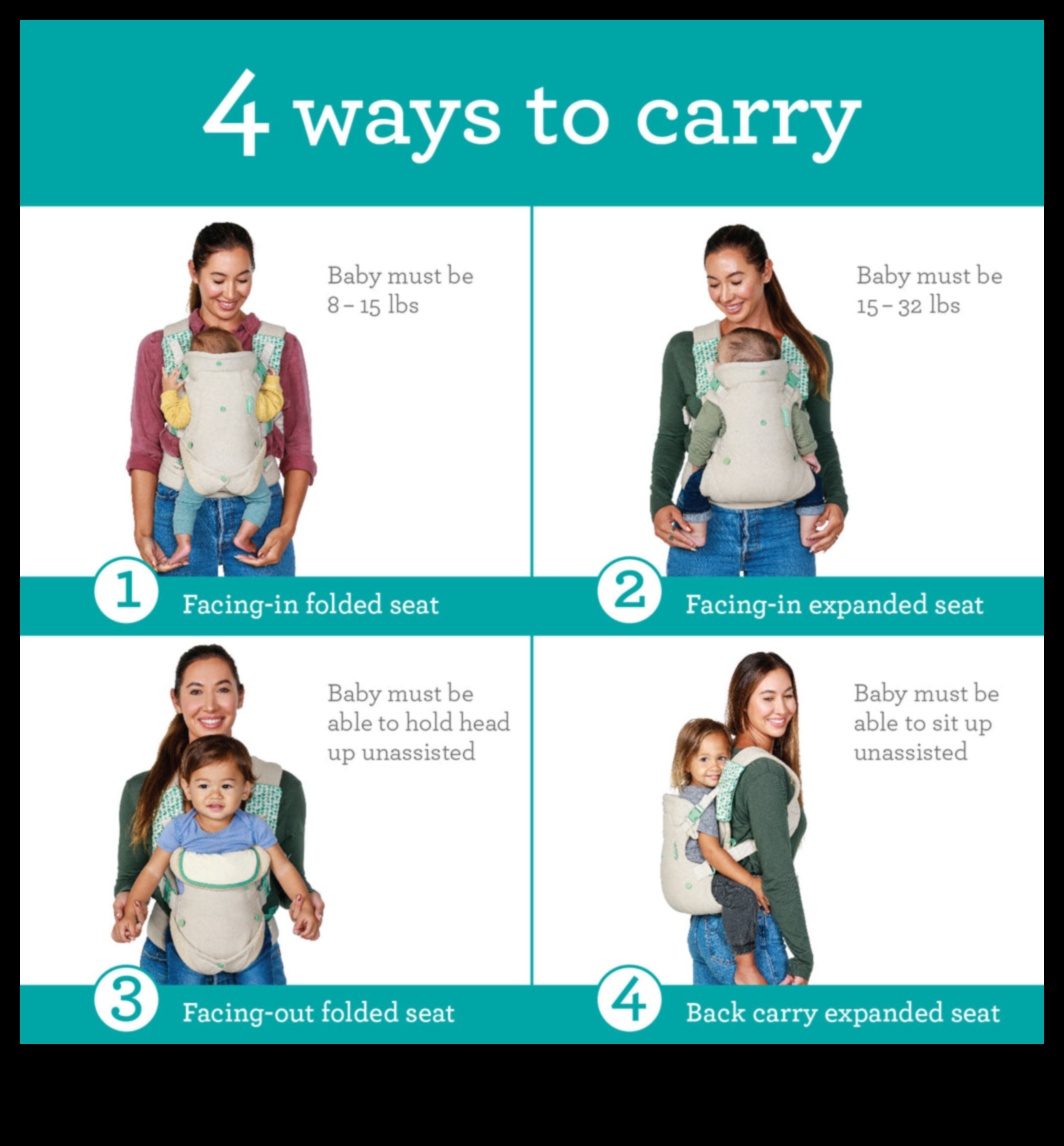 טיפוח הטבע דרכים ידידותיות לסביבה לעזור לתינוק שלך לגדול 4 טיפוח הטבע: בחירות ידידותיות לסביבה בהתפתחות התינוק