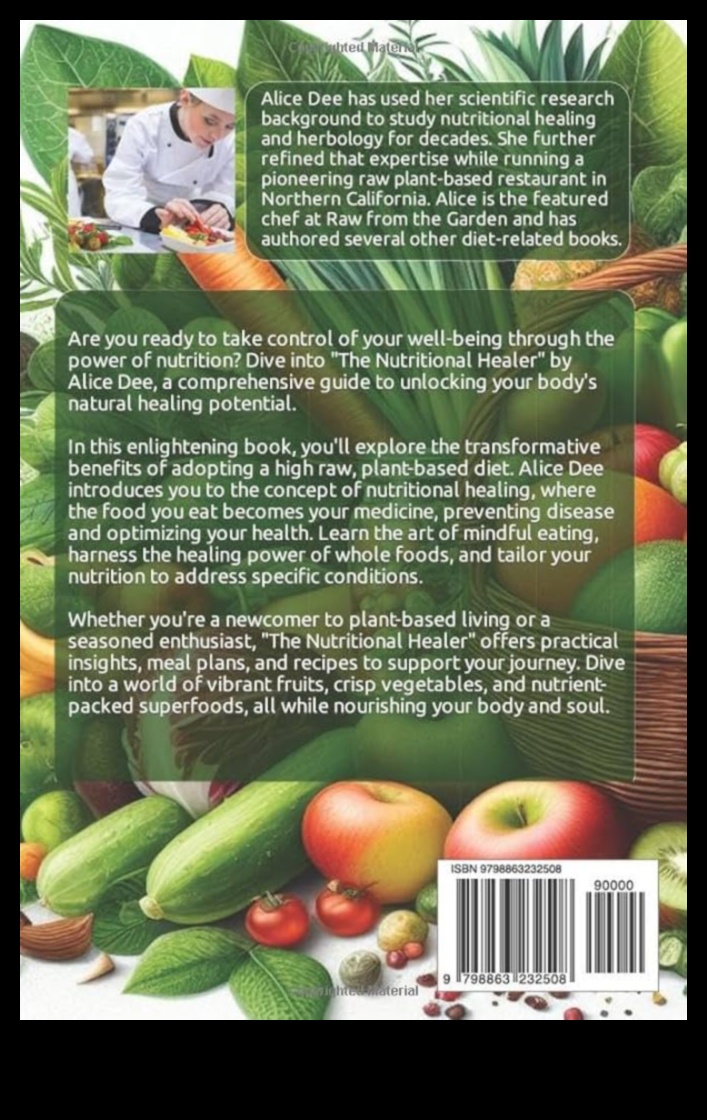 חוקר התזונה המדריך שלך לאכילה לבריאות 5 חוקר התזונה: ניווט בריאות דרך מזון