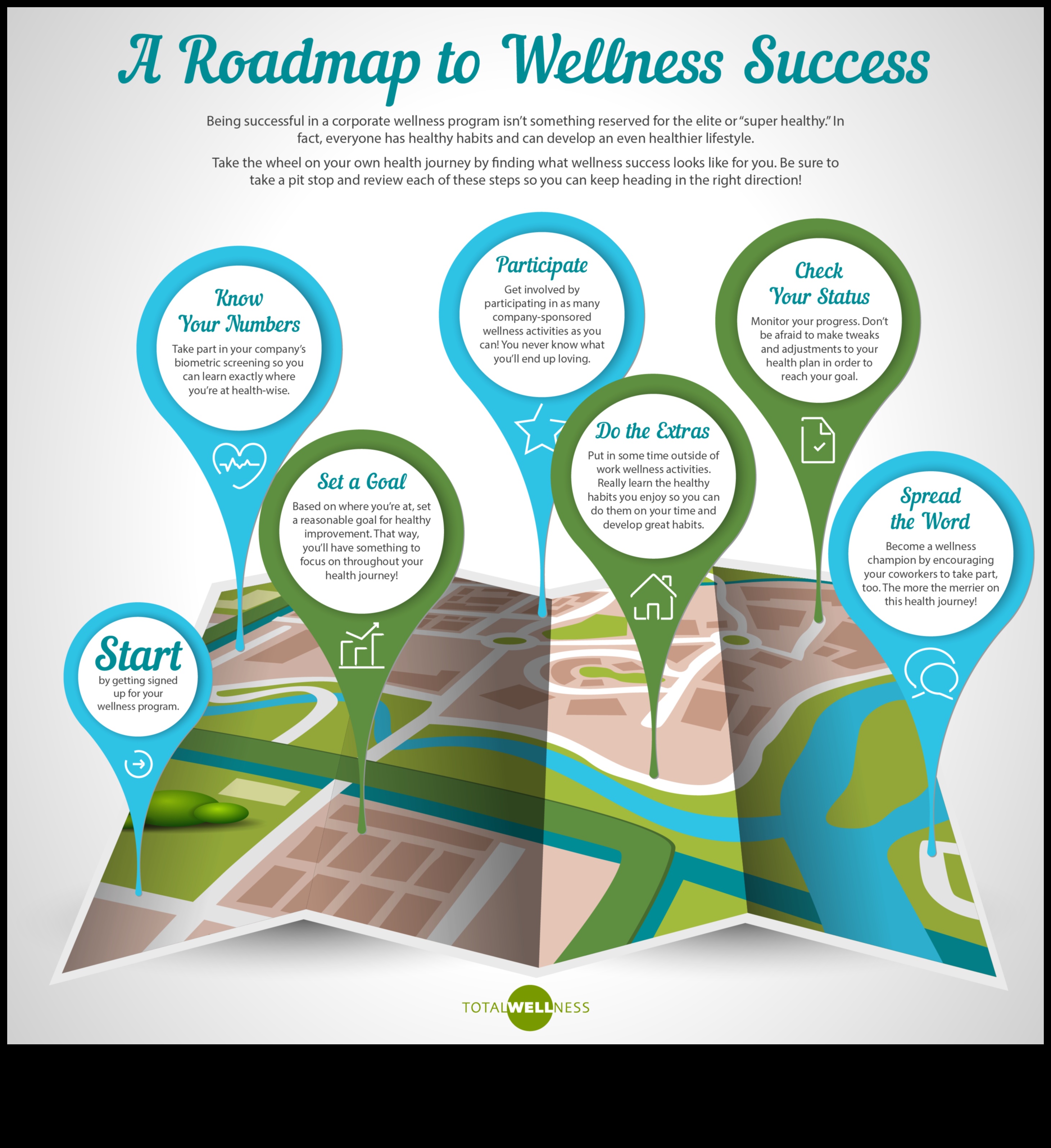 מהפכת בריאות הקהילה מפת דרכים לתזונה טובה יותר לבריאות הציבור 2 מהפכת הבריאות הקהילתית: פתרונות תזונה לבריאות הציבור