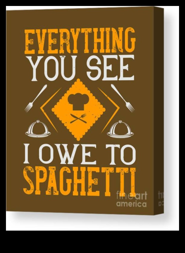 קנבס קולינרי: יצירות מתנות אמנותיות ואכילות