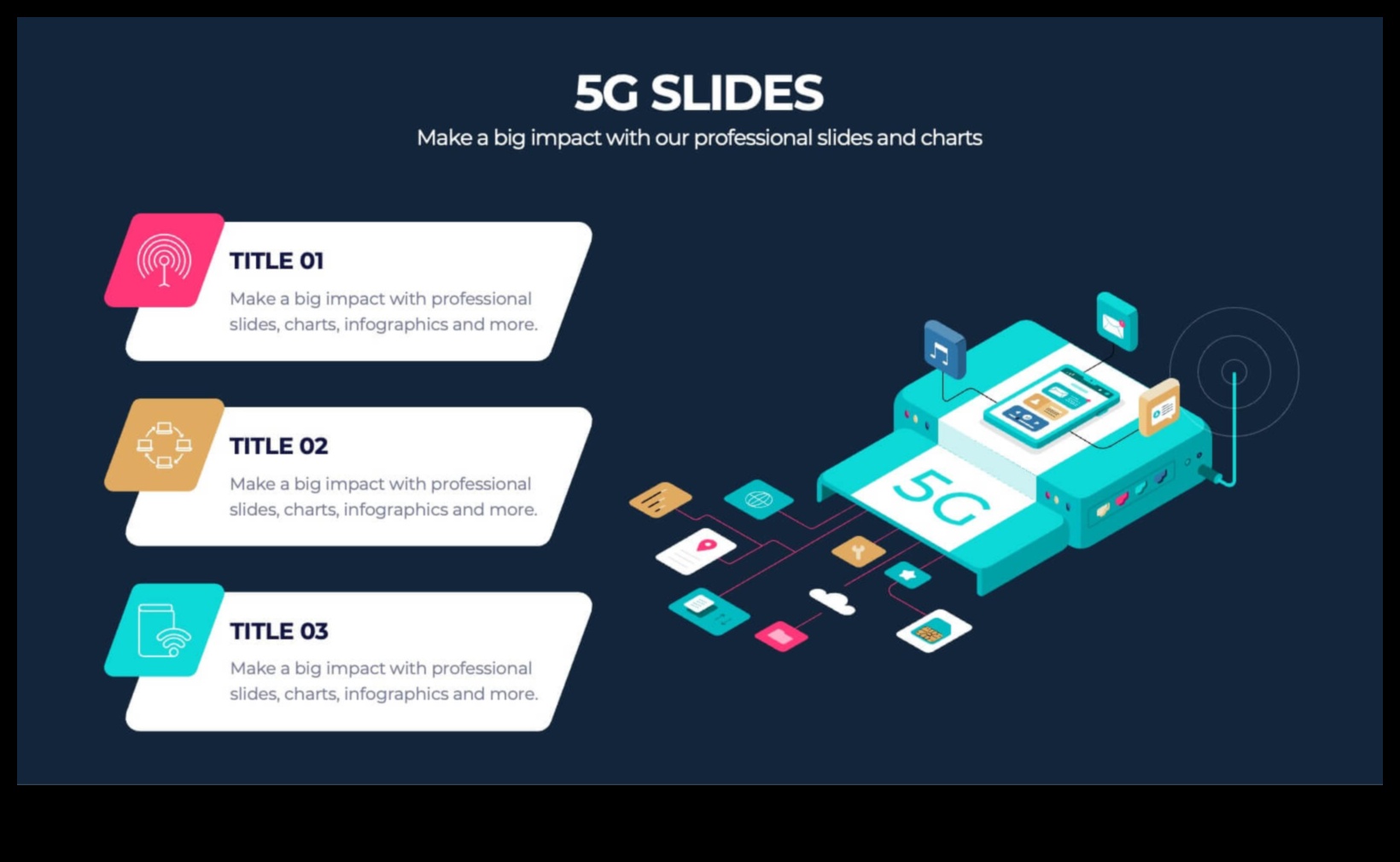 בד 5G: המקום שבו רעיונות הופכים למציאות מחוברת
