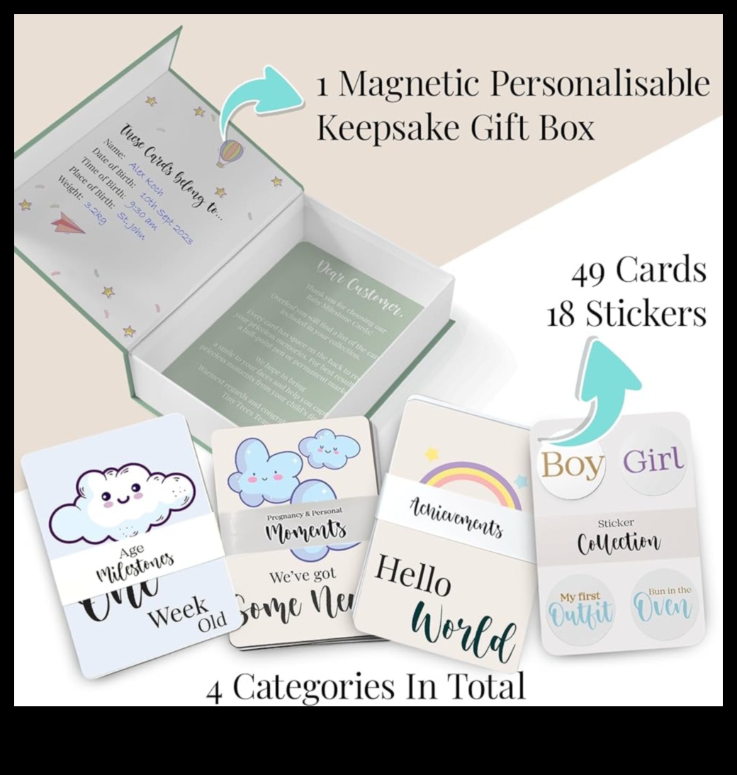 Milestone Moments Baby Care אבני דרך חשפו מדריך להורים 2 רגעי אבן דרך: נחשפו אבני דרך לטיפול בתינוקות