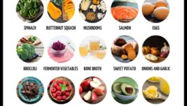 קלט את העמידות האישי שלך 5 בדים מזינים שיעזרו לך לטפל ב הנעה 4 תדלוק חוסן: אסטרטגיות תזונתיות לניהול מתח