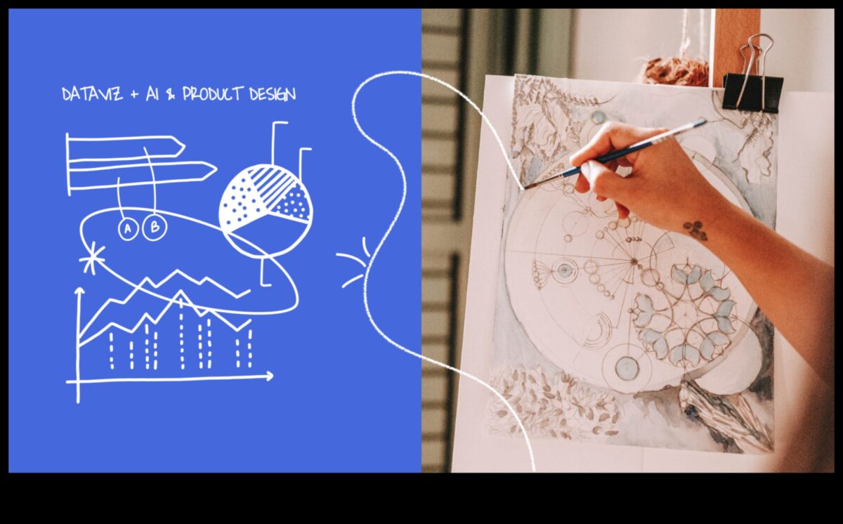 חלוצי נתונים: מעצבים את העתיד של אמנות חזותית ופתרונות אנליטיים