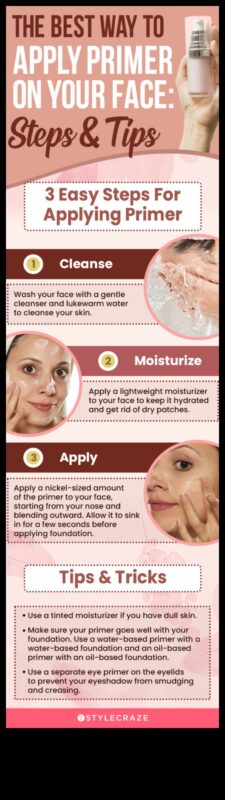 כוחם של פריימרים: הכנת העור שלך ליישום בסיס ללא רבב