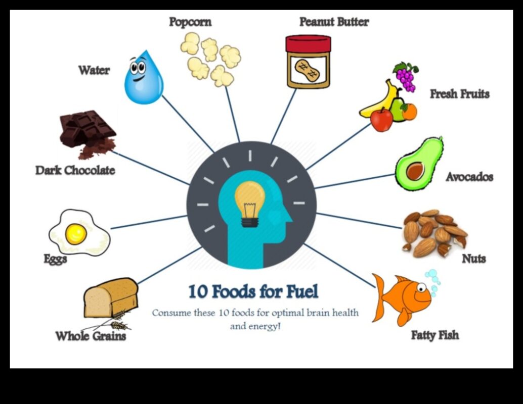 מזון לדלק: המריץ את חייך עם תזונה חכמה