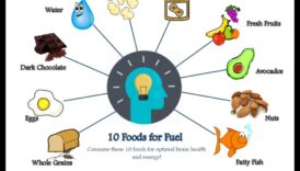 מזון לדלק: המריץ את חייך עם תזונה חכמה