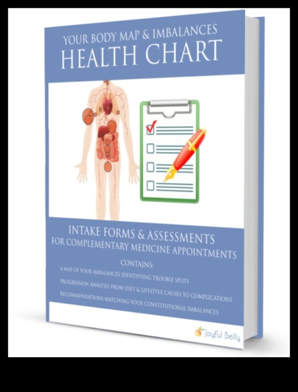 מיפוי בריאות: שרטוט הטריטוריה של מחסור בחומרים תזונתיים