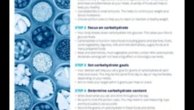 מעבר ליסודות: חקור את נפלאות הפחמימות