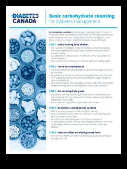 מעבר ליסודות ביטול המסתורין של נפלאות הפחמימות 1 מעבר ליסודות: חקור את נפלאות הפחמימות