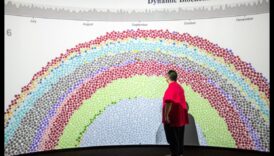 עיצובים דינמיים: הדמיית עסקאות עם פתרונות בלוקצ'יין אינטראקטיביים