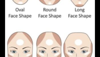 כלי איפור לפנים סגלגלות: טכניקות להדגשת הסימטריה הטבעית שלך