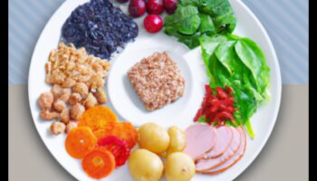 צלחות מותאמות אישית: יצירת דיאטות עם תובנות נוטריגנומי