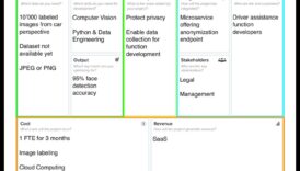 בד הבינה המלאכותית: המקום שבו רעיונות הופכים למציאות אינטליגנטית